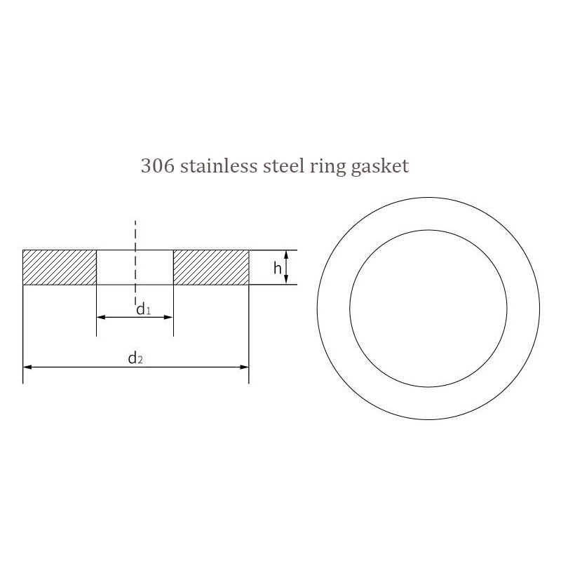 Pièces d'estampage de rondelle de quincaillerie